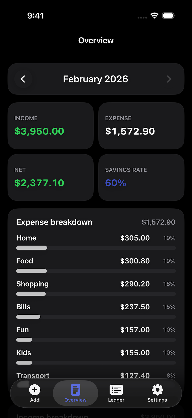 Ledgee Overview Screen